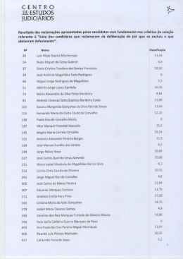 Resultado das reclamações - Centro de Estudos Judiciários