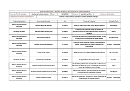 Lista Definitiva Banca 24 de março de 2012, Gestão das Políticas