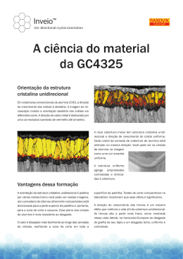 A ciência do material da GC4325