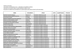 Especialidades Cirúrgicas