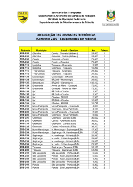 Localização das Lombadas eletrônicas - Daer