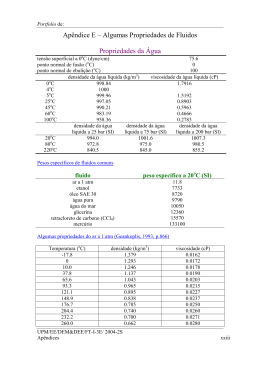 Ap&ecirc;ndice E &ndash; Algumas Propriedades de Fluidos