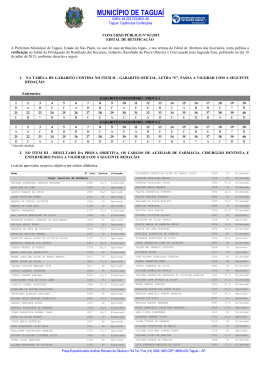 edital de retifica&ccedil;&atilde;o - pm tagua&iacute; 20/07/2015
