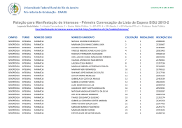 Primeira Convoca&ccedil;&atilde;o da Lista de Espera SiSU 2015-2