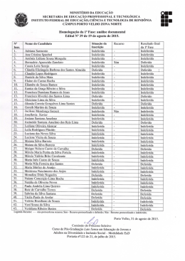 lista de inscritos após recurso