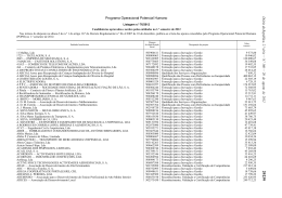 1&ordm; semestre de 2012