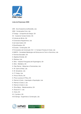 Lista de Empresas 2008