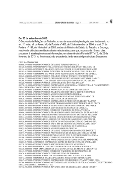 MTE - Ministro de Estado do Trabalho e Emprego