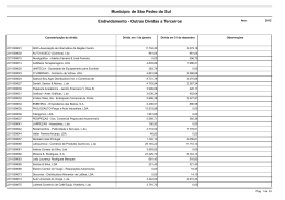 Doc.27-Outras d&iacute;vidas a terceiros - C&acirc;mara Municipal de S. Pedro