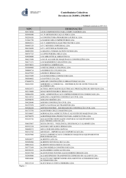 Contribuintes Colectivos NIPC DESIGNA&Ccedil;&Atilde;O