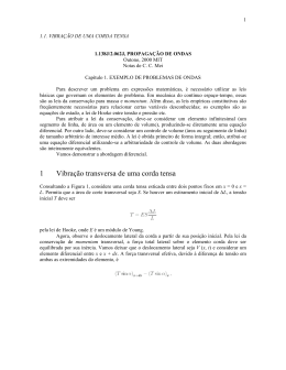 1 Vibra&ccedil;&atilde;o transversa de uma corda tensa