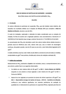 Relatório Anual - Câmara Municipal de Vila Franca de Xira