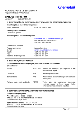 Gardostrip Q 7941_fds