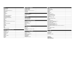 FOOD ELECTRONICS, COMPUTER OTHERS Beer