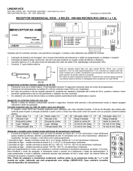 RECEPTOR RESIDENCIAL RX30 - 4 RELÉS - Linear-HCS