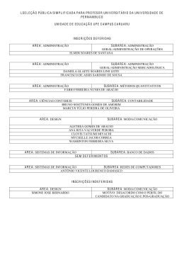 Deferimentos dos candidatos de Caruaru, Salgueiro, Garanhuns
