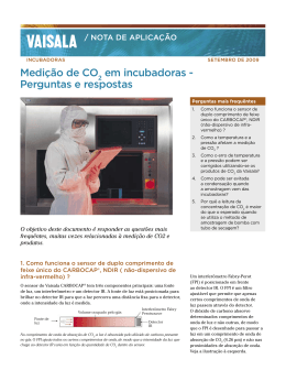 Medição de CO2 em incubadoras