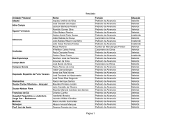 Resultado P&aacute;gina 1 Unidade Prisional Nome Fun&ccedil;&atilde;o