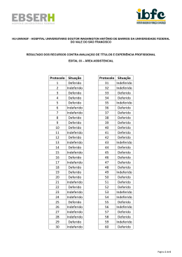 Protocolo Situa&ccedil;&atilde;o Protocolo Situa&ccedil;&atilde;o 1 Deferido 31 Indeferido 2