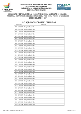 Publicação do deferimento/indeferimento das propostas