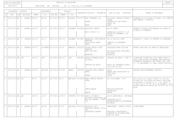 DATA DE PUBLICA&Ccedil;&Atilde;O MUNICIPIO DE FELGUEIRAS P&Aacute;GINA