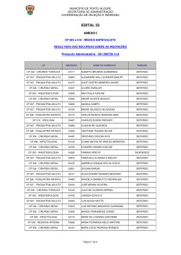 Edital 33 - Anexo II - Resultado dos Recursos das