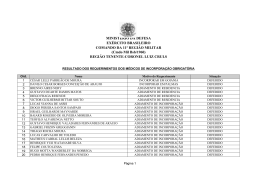 resultado dos requerimentos dos m&eacute;dicos de incorpora&ccedil;&atilde;o obrigat&oacute;ria