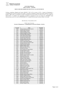 Inscri&ccedil;&atilde;o Nome Resultado 15643 Abraao Henrique de Melo