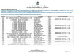 Resultado Preliminar Complementar - Edital 04/2014