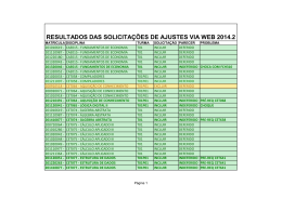 Resultado para solicitações via WEB 2014.2