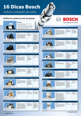 16 Dicas Bosch