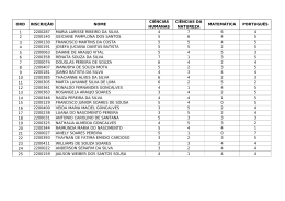ord inscrição nome ciências ciências da matemática