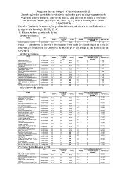 Programa Ensino Integral - Credenciamento 2015 Classifica&ccedil;&atilde;o dos