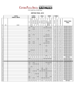 S&Iacute;NTISE FINAL 2013
