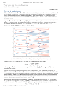 Teorema da Função Inversa