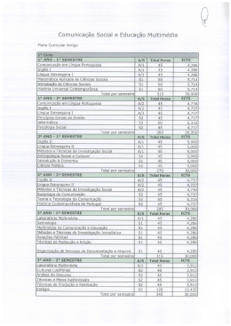 Comunicação Social e Educação Multimédia (CurrículoAntigo)