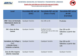 Quadro das restri&ccedil;&otilde;es &agrave; circula&ccedil;&atilde;o de ve&iacute;culos pesados em Cuiab&aacute;