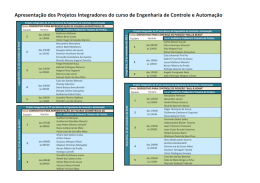 Apresentação dos Projetos Integradores do curso de