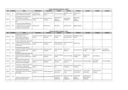 DIA HOR&Aacute;RIO TEMA ORIENTADOR AVALIADOR ALUNO 1 ALUNO