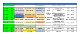 Dia Hor&aacute;rio Membro Banca 1 Membro Banca 2