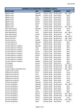 DISCIPLINA DIA HOR&Aacute;RIO CAMPUS SALA HOR&Aacute;RIO DE