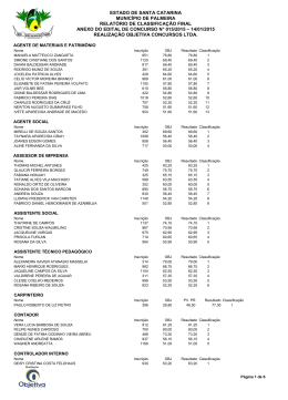 Anexo - Relat&oacute;rio de Classifica&ccedil;&atilde;o Final
