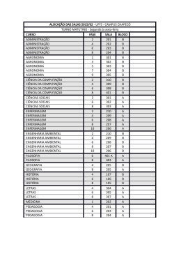 ALOCA&Ccedil;&Atilde;O DAS SALAS 2015/02 - UFFS