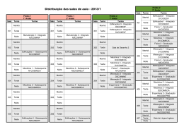 Distribui&ccedil;&atilde;o das salas de aula