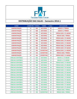 distribuição das Salas para o semestre 2014.1