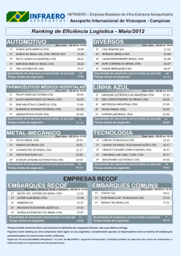 empresas recof automotivo tecnologia linha azul diversos