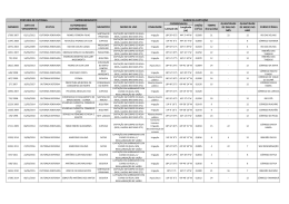 Usu&aacute;rios outorgados a montante da Esta&ccedil;&atilde;o Santo Hip&oacute;lito