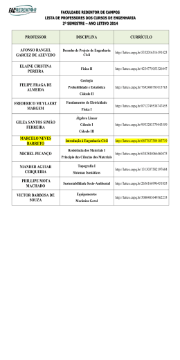 Relação de Professores