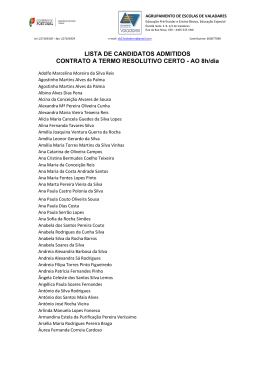 LISTA DE CANDIDATOS ADMITIDOS CONTRATO A TERMO