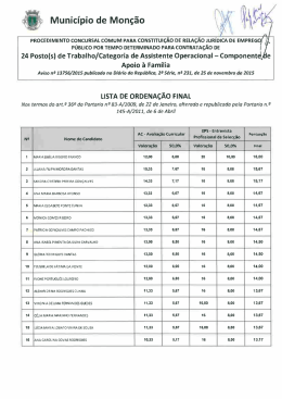 PubLista Ordenada_Assistente Operacional_CAF`s